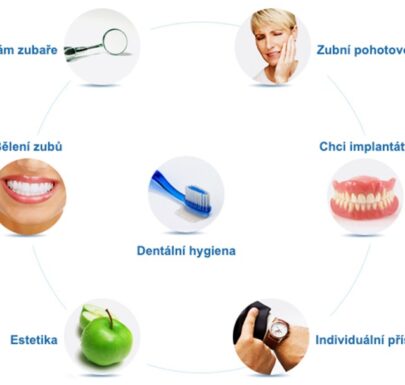kvalitni zubni pece